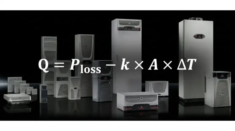 Pano Kliması Kapasitesi Nasıl Hesaplanır? IEC 60890 Rehberi