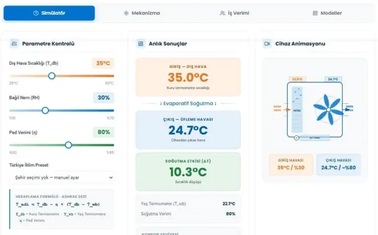 Fes Klima evaporatif soğutma simülatörü ekran görüntüsü