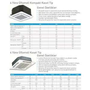 1500R 2 Borulu 4 Yöne Üflemeli Kompakt Kaset Tipi Fancoil 12,9/30kW