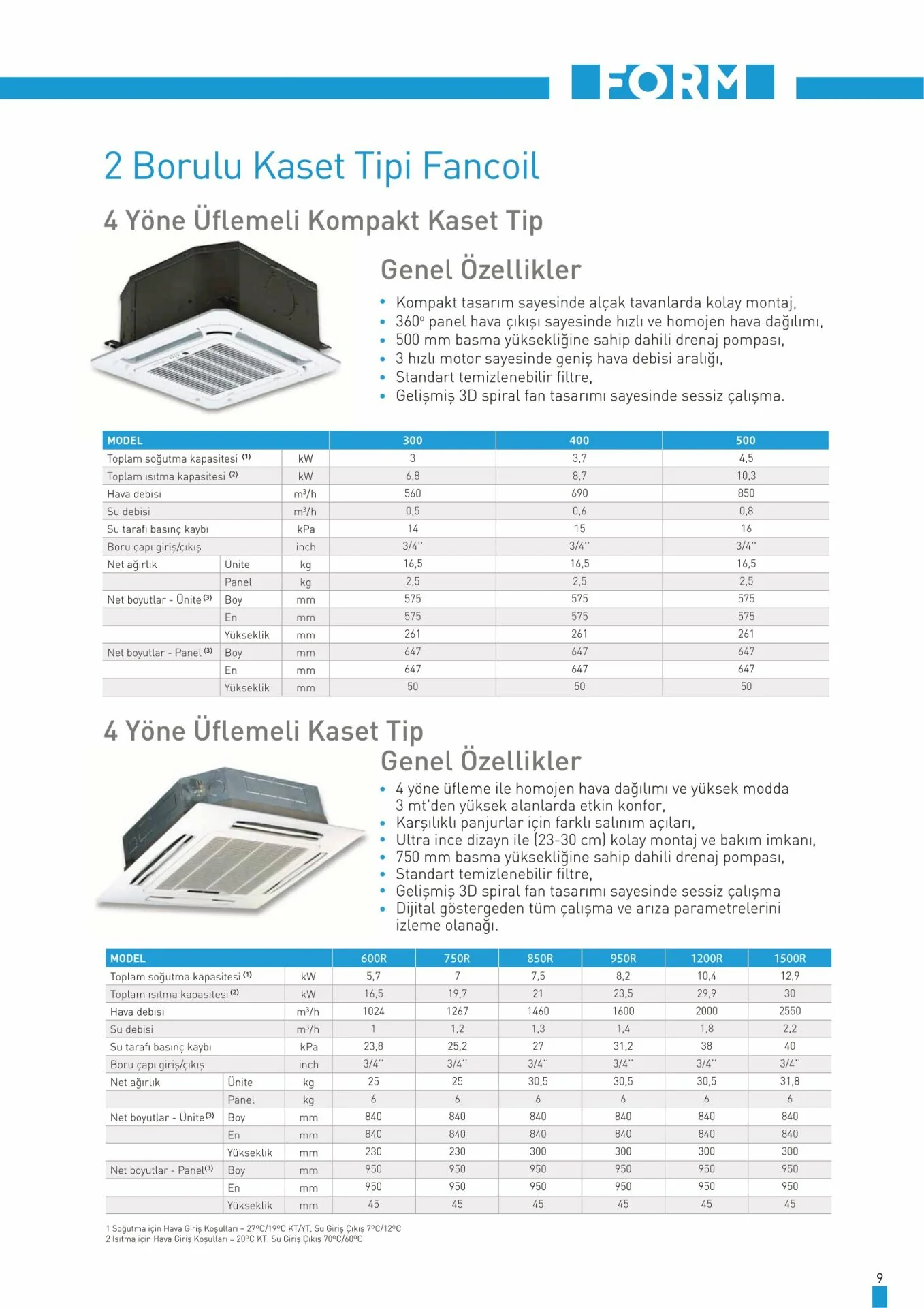 750R 2 Borulu 4 Yöne Üflemeli Kompakt Kaset Tipi Fancoil 7/19,7kW