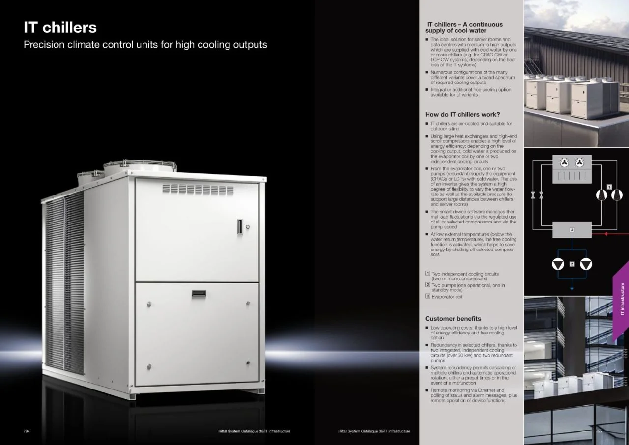 IT chillers – A continuous supply of cool water