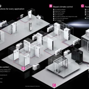 IT cooling Tailor-made solutions for every application
