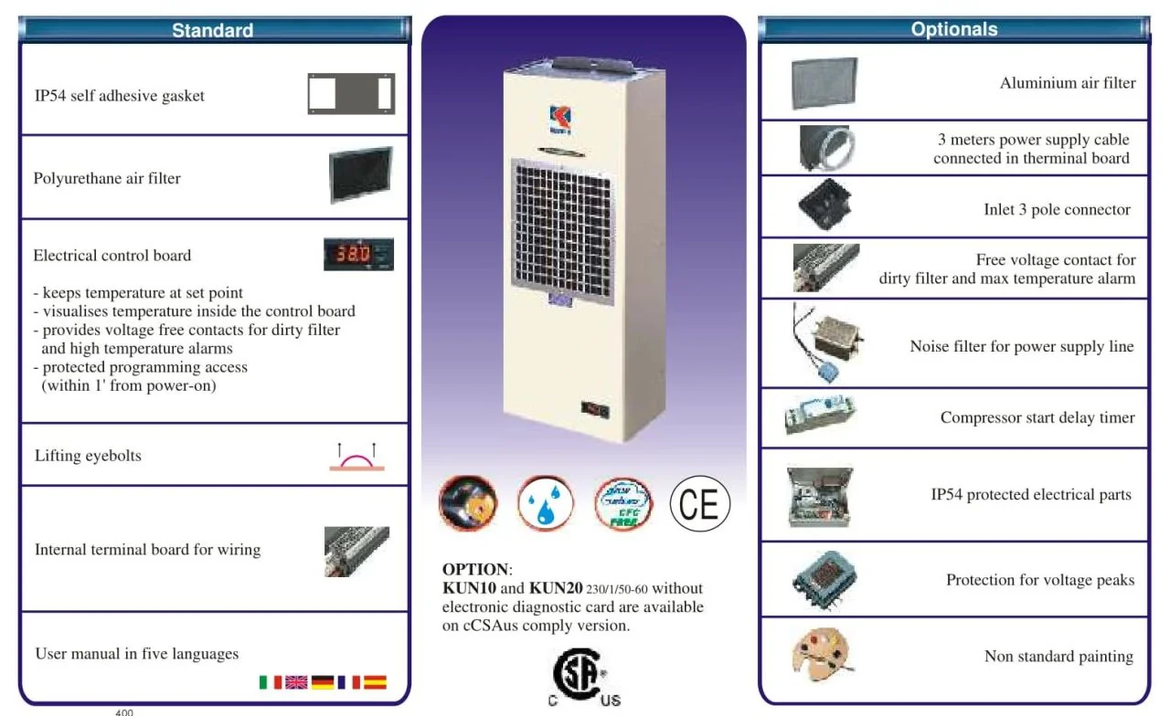 Kelvin KUN 10 1050W