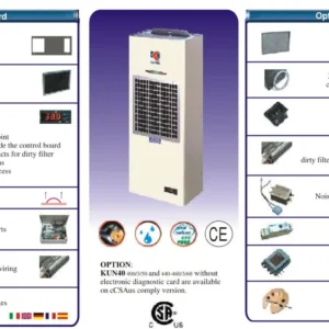 Kelvin KUN 40 3800W