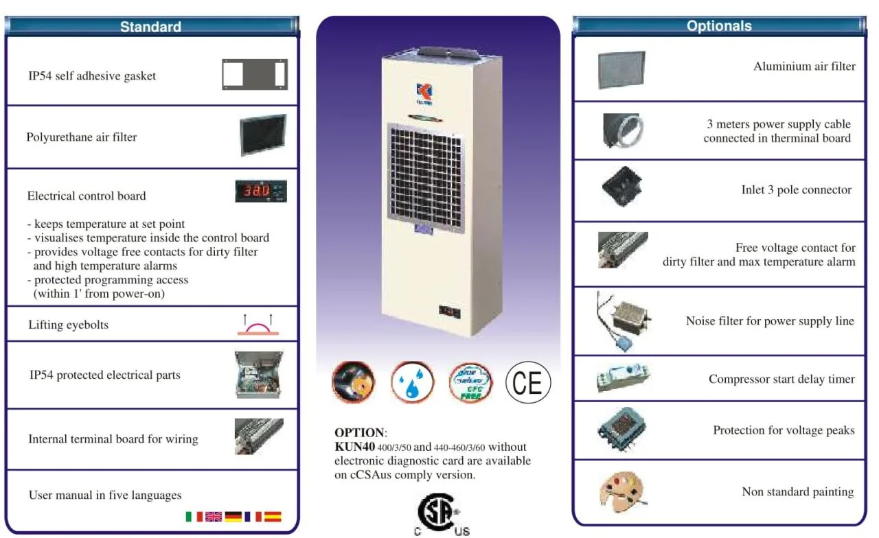 Kelvin KUN 40 3800W