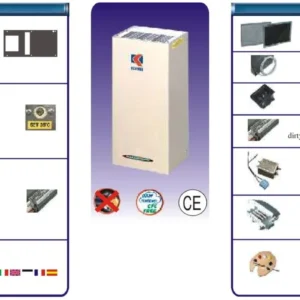Kelvin KUR 05 500W