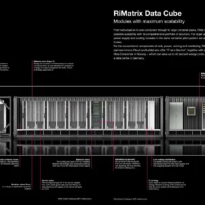 RiMatrix Data Cube Modules with maximum scalability