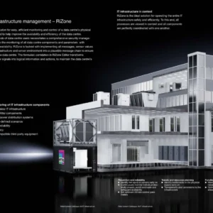 Data centre infrastructure management – RiZone