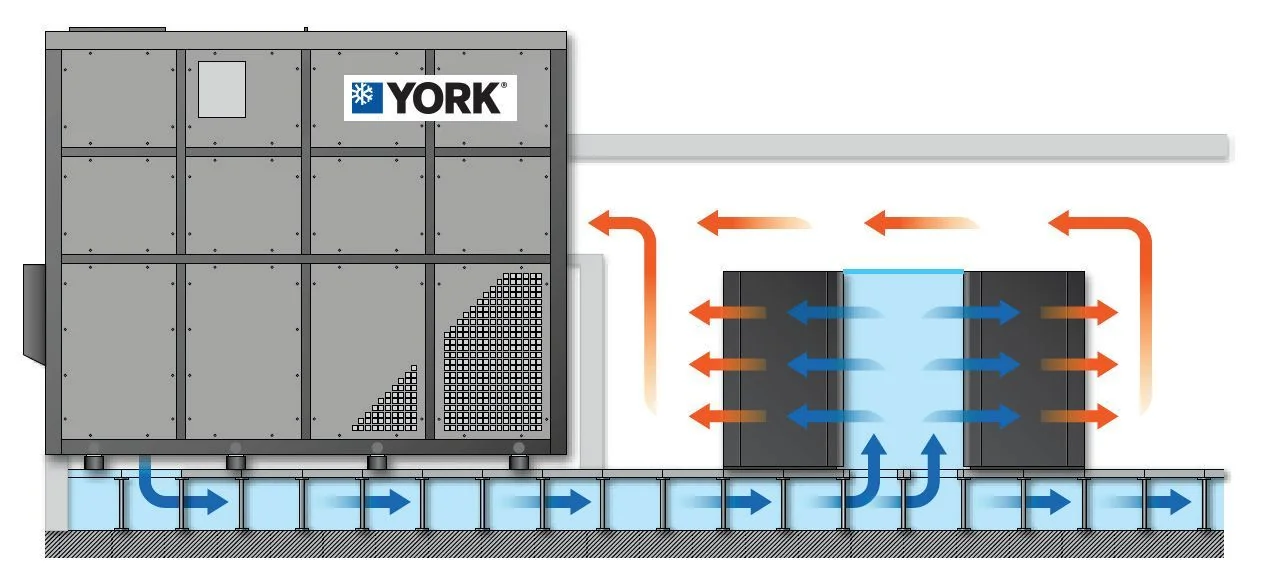 York Hassas Kontrollü Klima Adiabatic Cooling