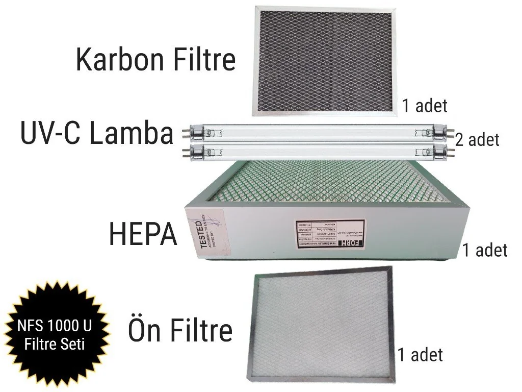 NFS 1000 U Filtre Seti